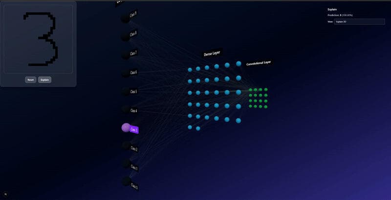 DigitAI slide 1